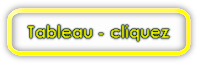 Tableau récapitulatif des changements